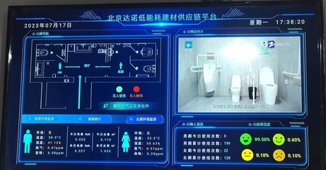 北京科技金融發展服務中心建筑科技推廣應用基地建成低碳智慧生態衛生間，引領綠色科技新潮流