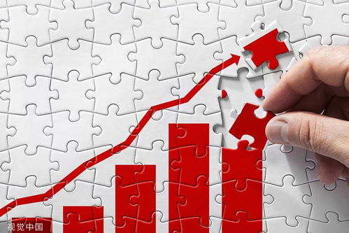 雙雙增至8億元，字節跳動旗下信貸產品“放心借”背后兩公司迎大幅增資，科技推廣與應用服務成焦點